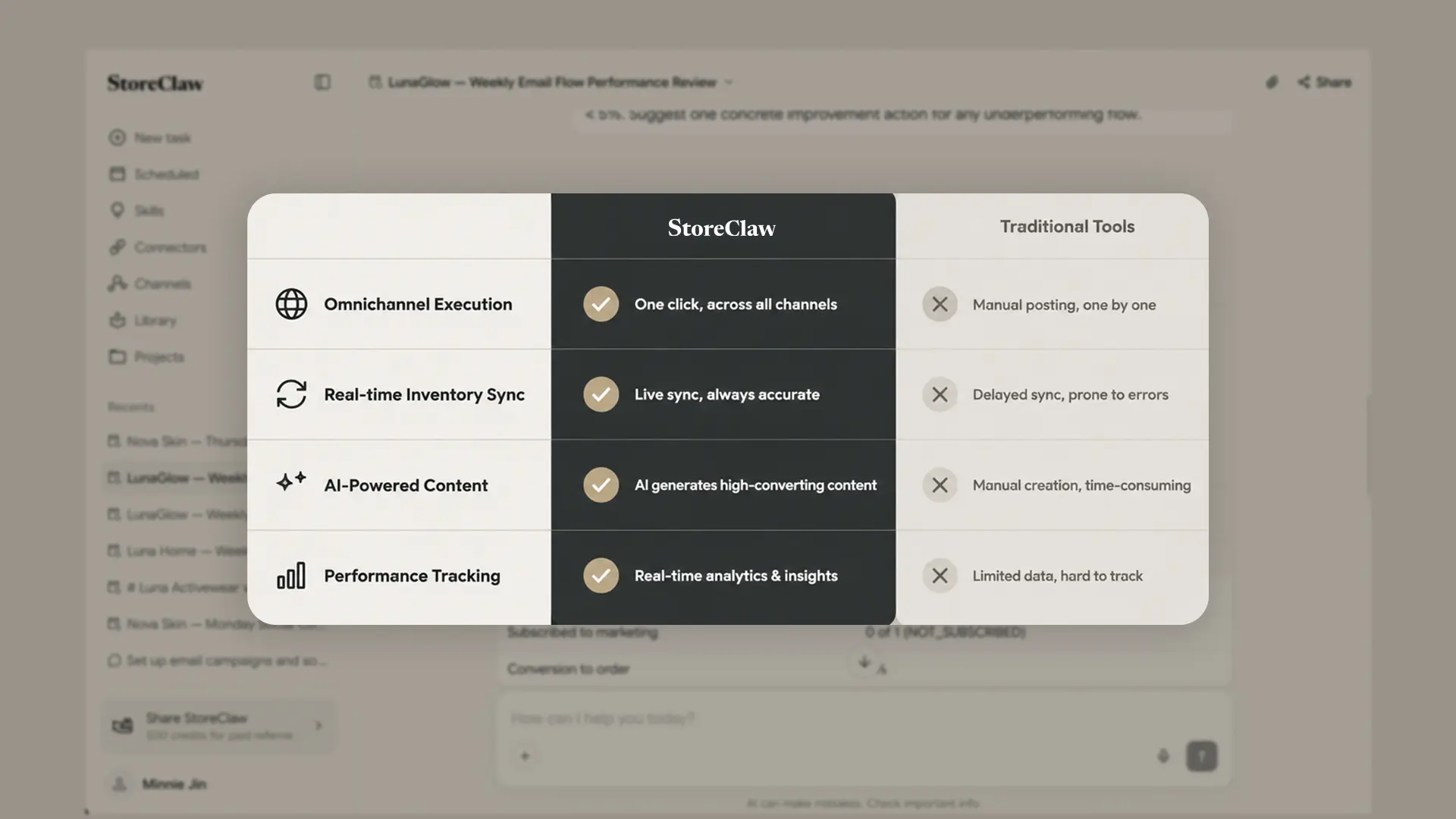 StoreClaw Store Operation Analysis — 24/7 SKU health monitoring and restock alerts